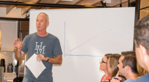 The Jarvis Value Model ©