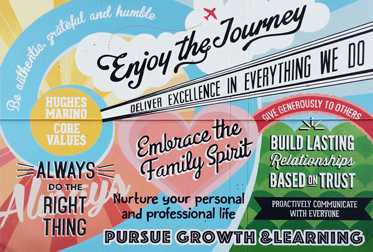 hughes marino ten core values mural