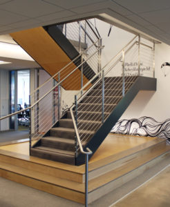 Center for Creative Leadership