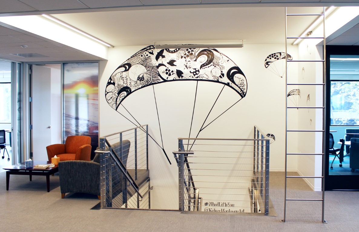 center for creative leadership san diego office design
