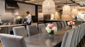 The Strategic Placement of Kitchens in the Workplace