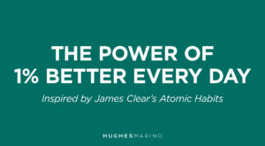 HM-ism Spotlight: 1 Percent Better